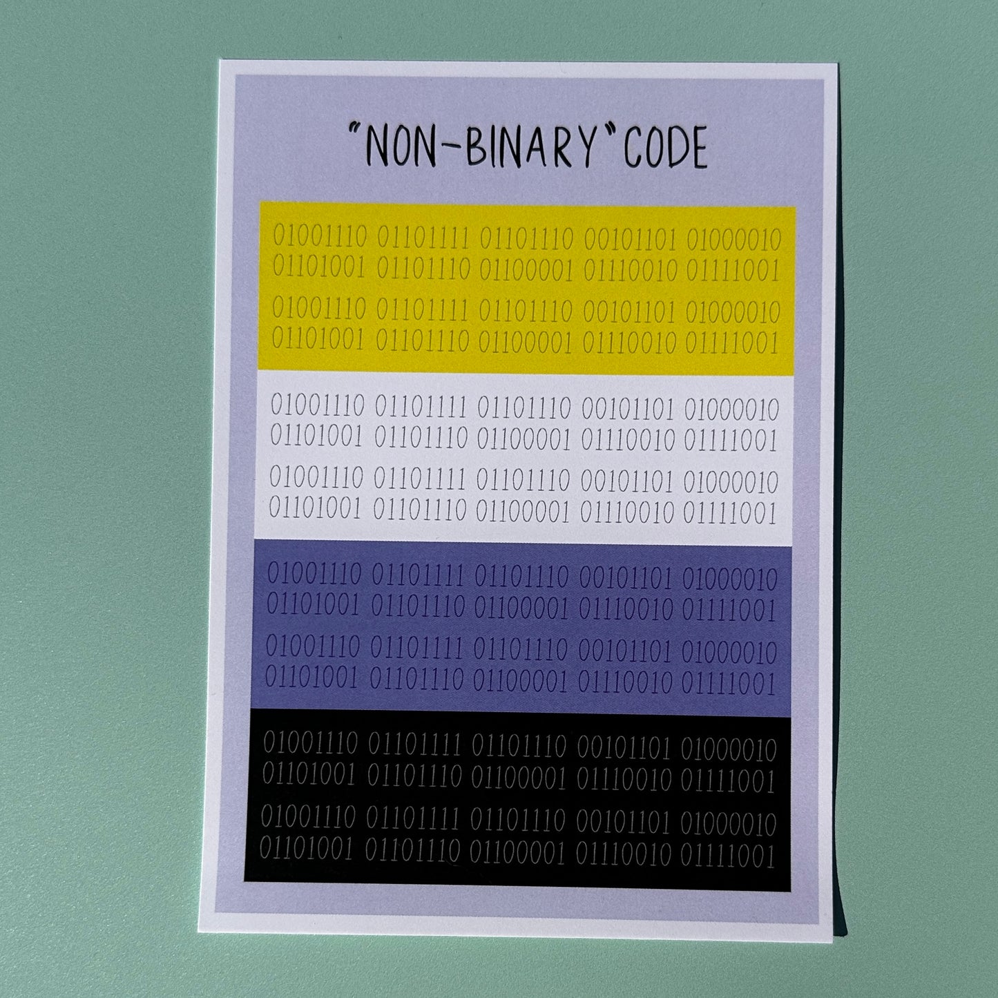 “Non-Binary” in Binary Code - Art Print